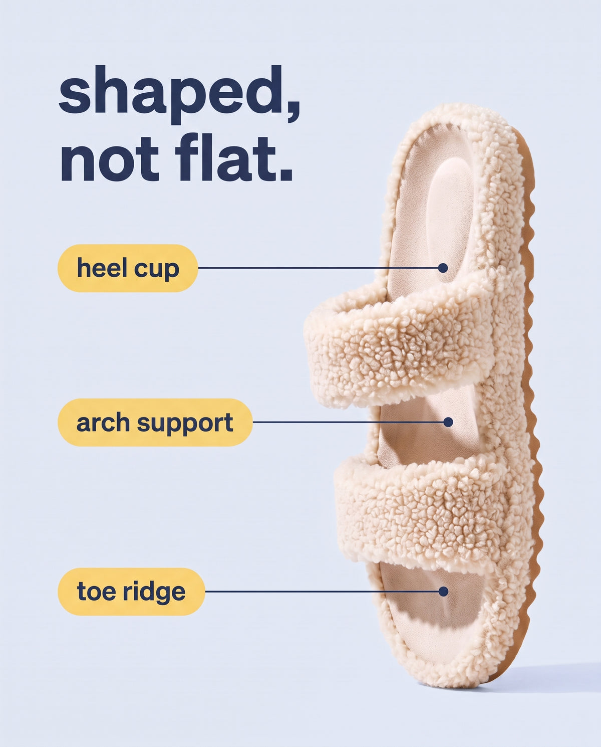 Shufflrs Cloud Comfort Slide footbed from above: heel cup, arch support, toe ridge.